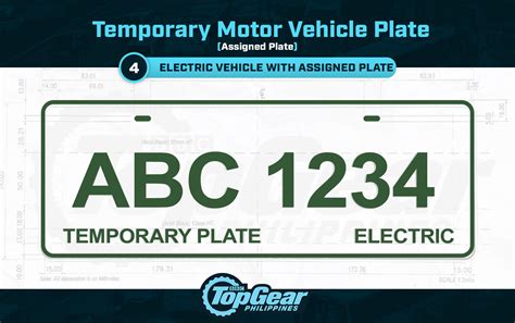 Can You Print a Temporary License Plate Online? An Insightful Discussion