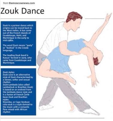 What Is Zouk Dance: An Insight into the Enigmatic Dance Form